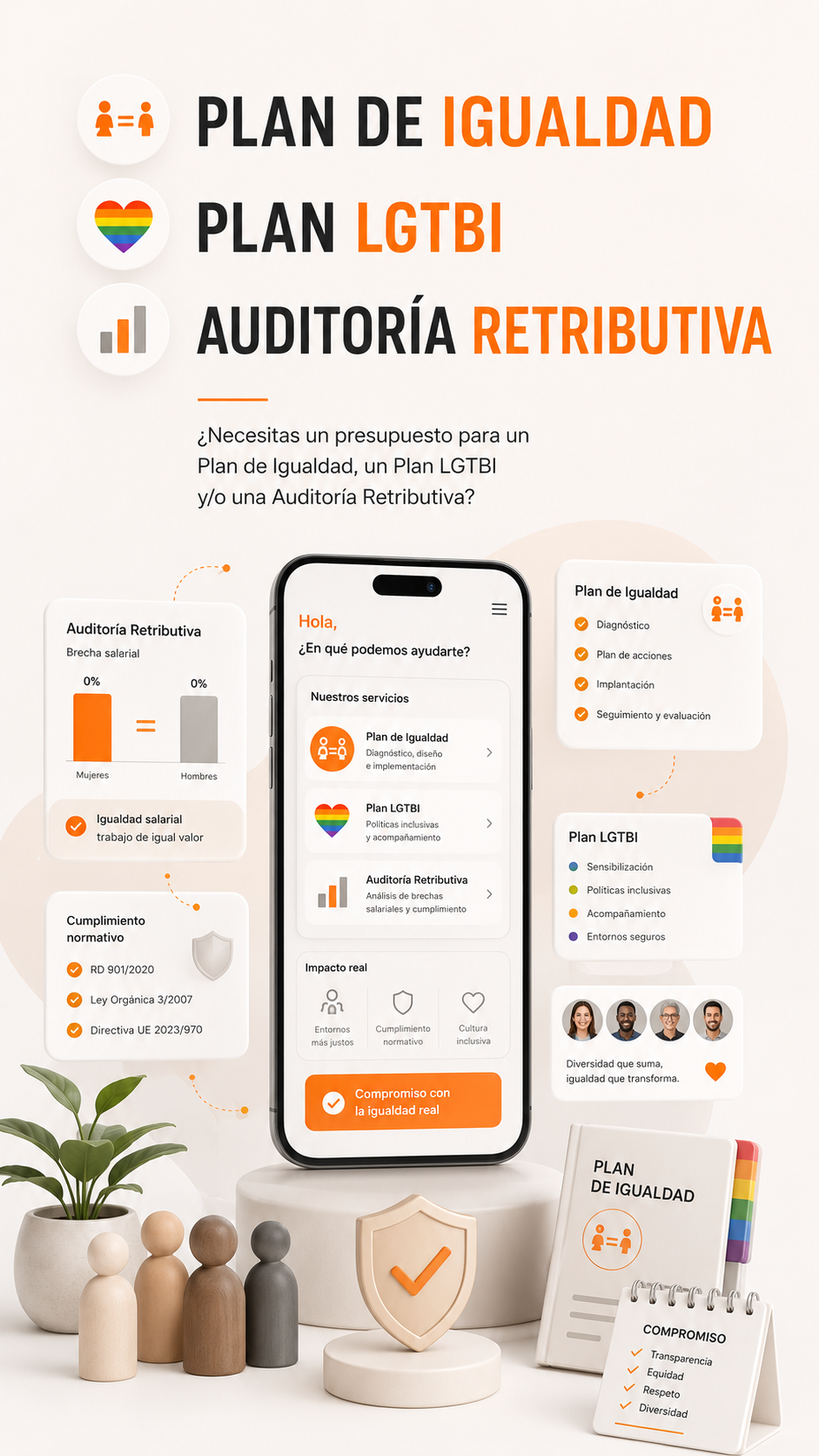 presupuesto_plan_igualdad_protocolos
