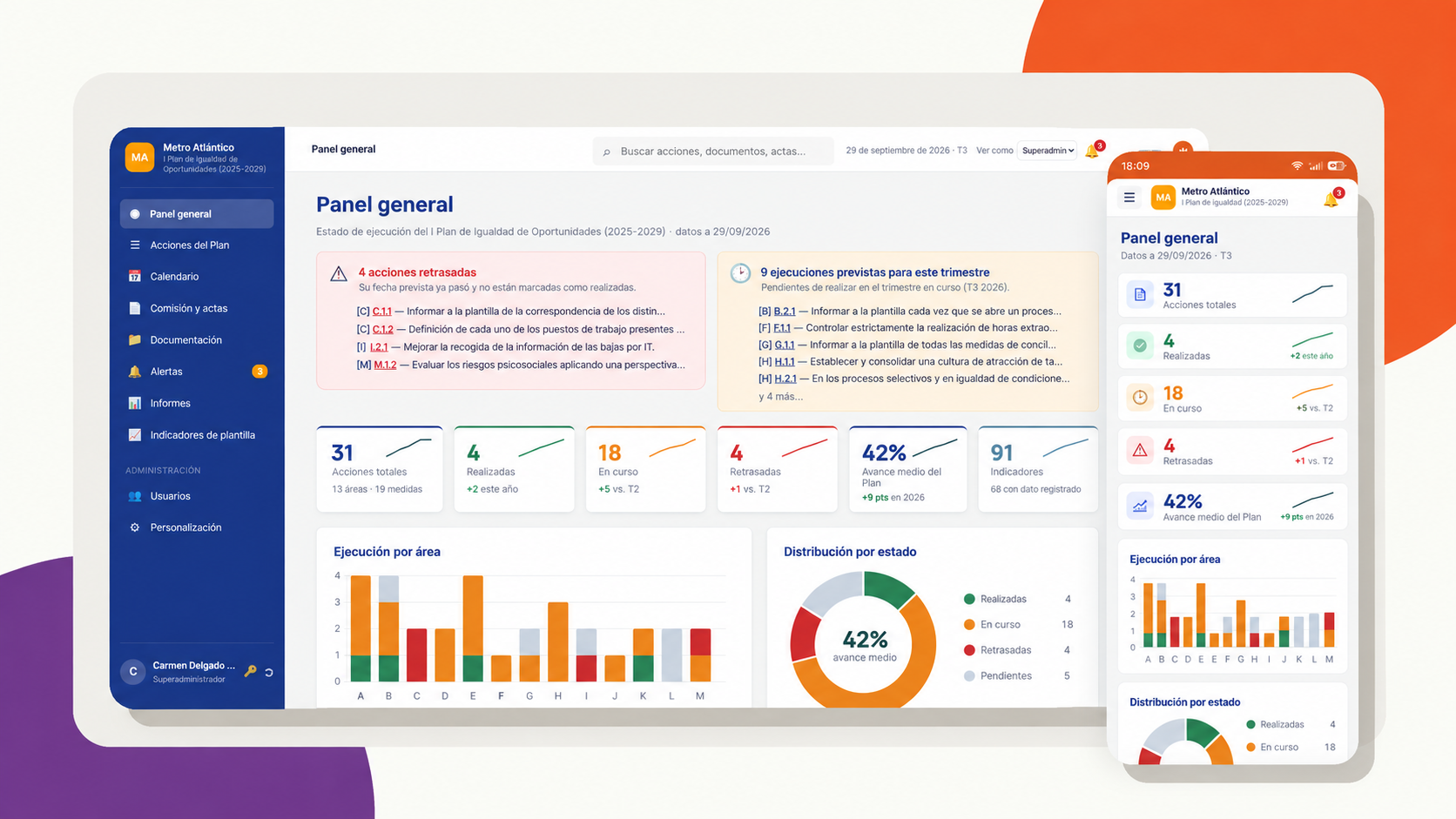 Aplicativo de gestión de planes y proyectos